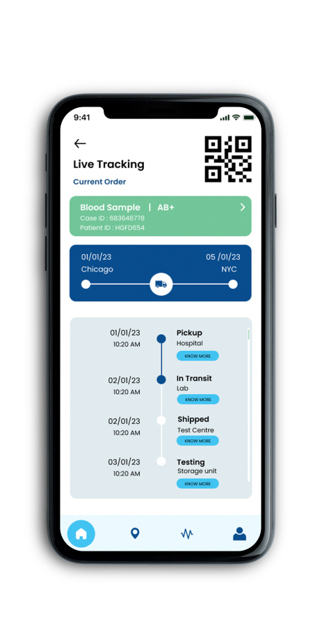 traceability